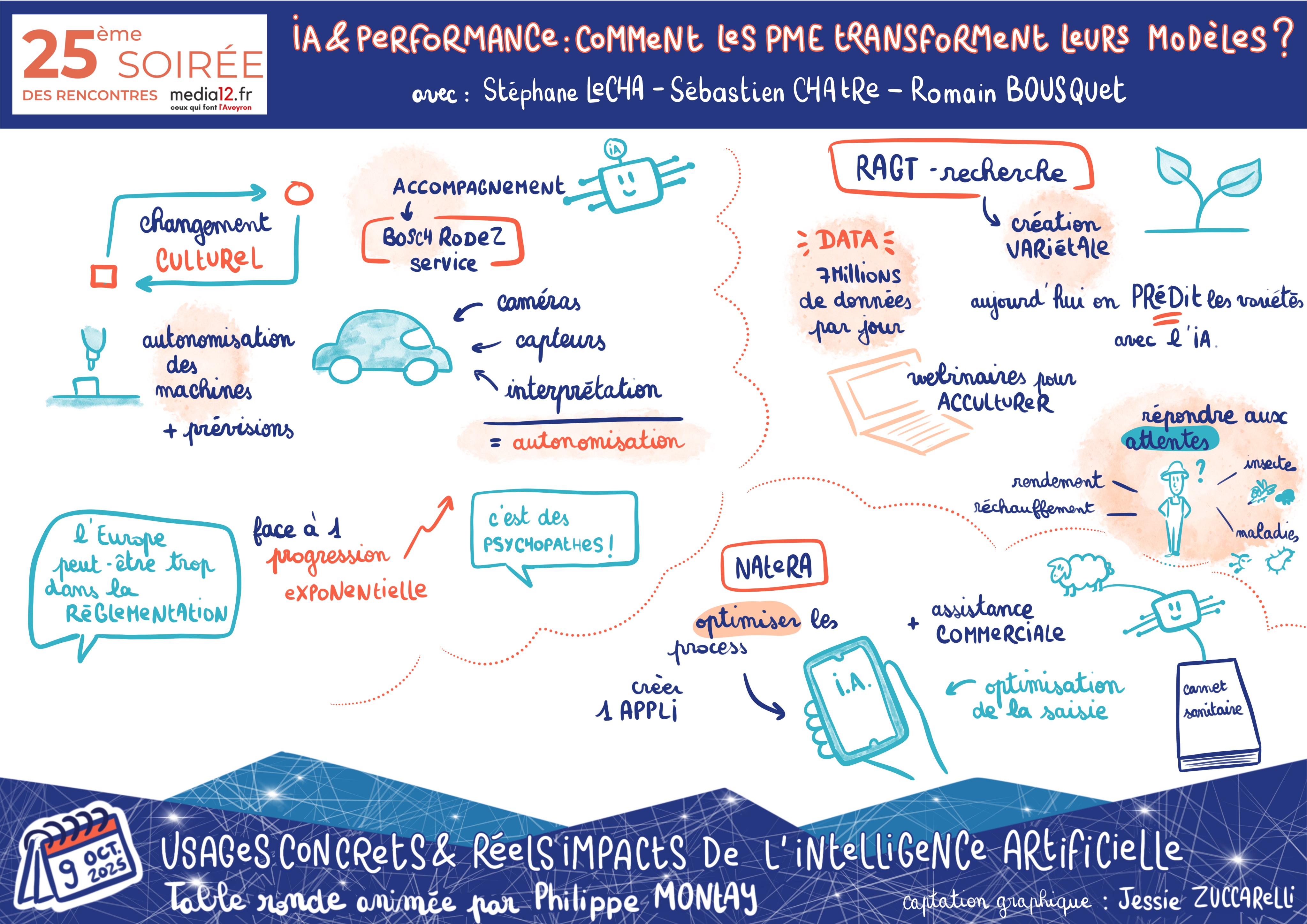 25emes rencontres MEDIA 12